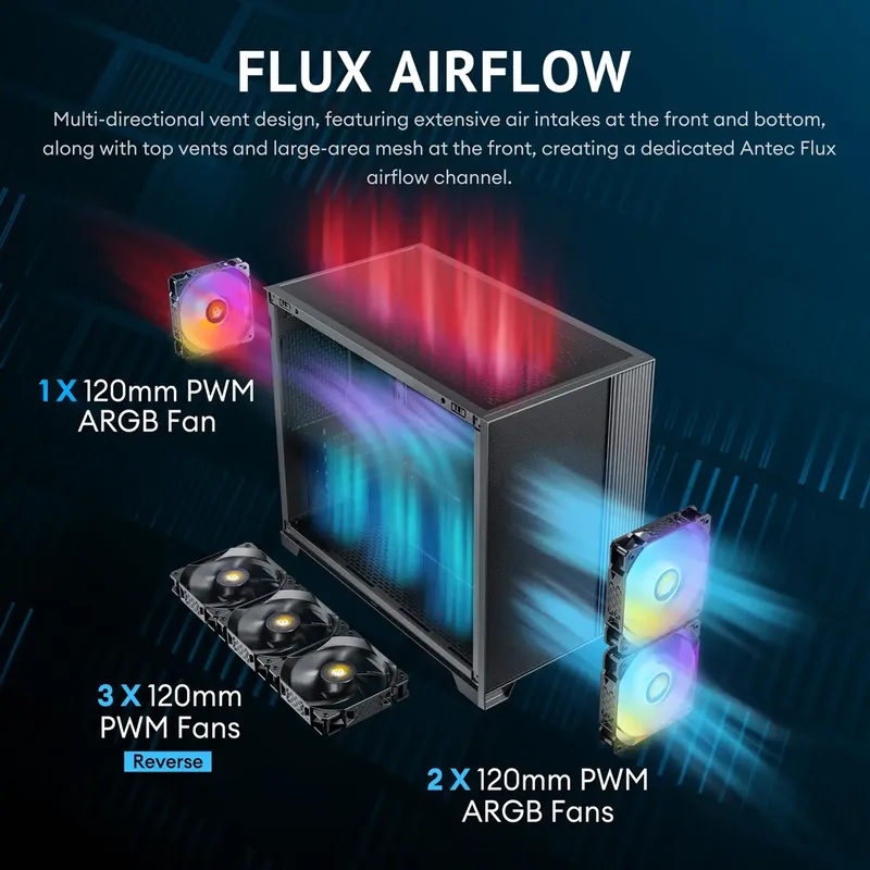 FLUX M Midi Tower fra Antec, Sort – cover 2 af 2