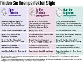 QuietComfort Ultra Headphones (2nd Gen) trådlösa over-ear-hörlurar, Active Noise Cancelling från Bose, Vit – omslag 5 av 5