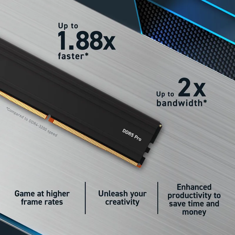 Pro CP32G56C46U5 geheugenmodule 32 GB 1 x 32 GB DDR5 288-pin DIMM de Crucial – jaquette
