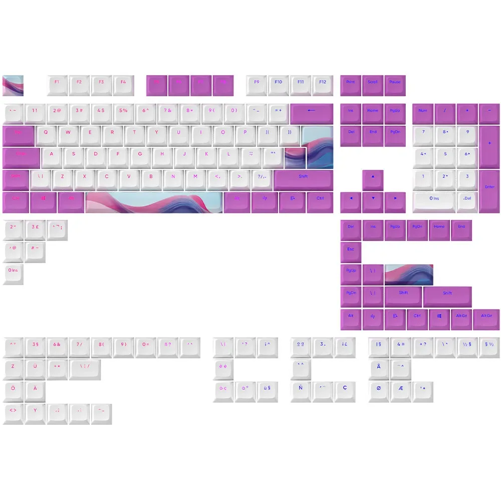 Clavier Mécanique Candy K de Dark Project – jaquette