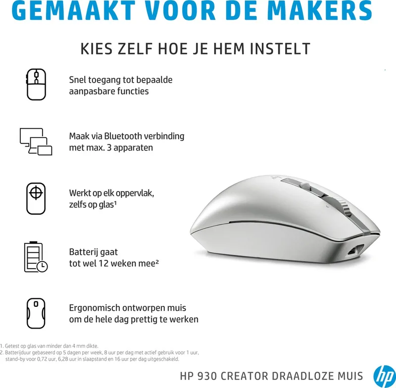 HP 930 Creator - Draadloze Muis - Ergonomisch - Zilver by HP, Silver – cover