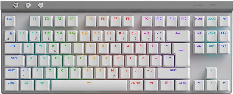 G515 Lightspeed Tkl Gamingtoetsenbord Grijs van Logitech G, Grijs – cover