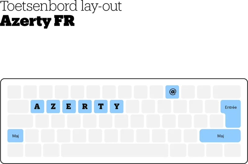 MX Keys S - Toetsenbord - Draadloos - ISO - Wit by Logitech, White, FR – cover